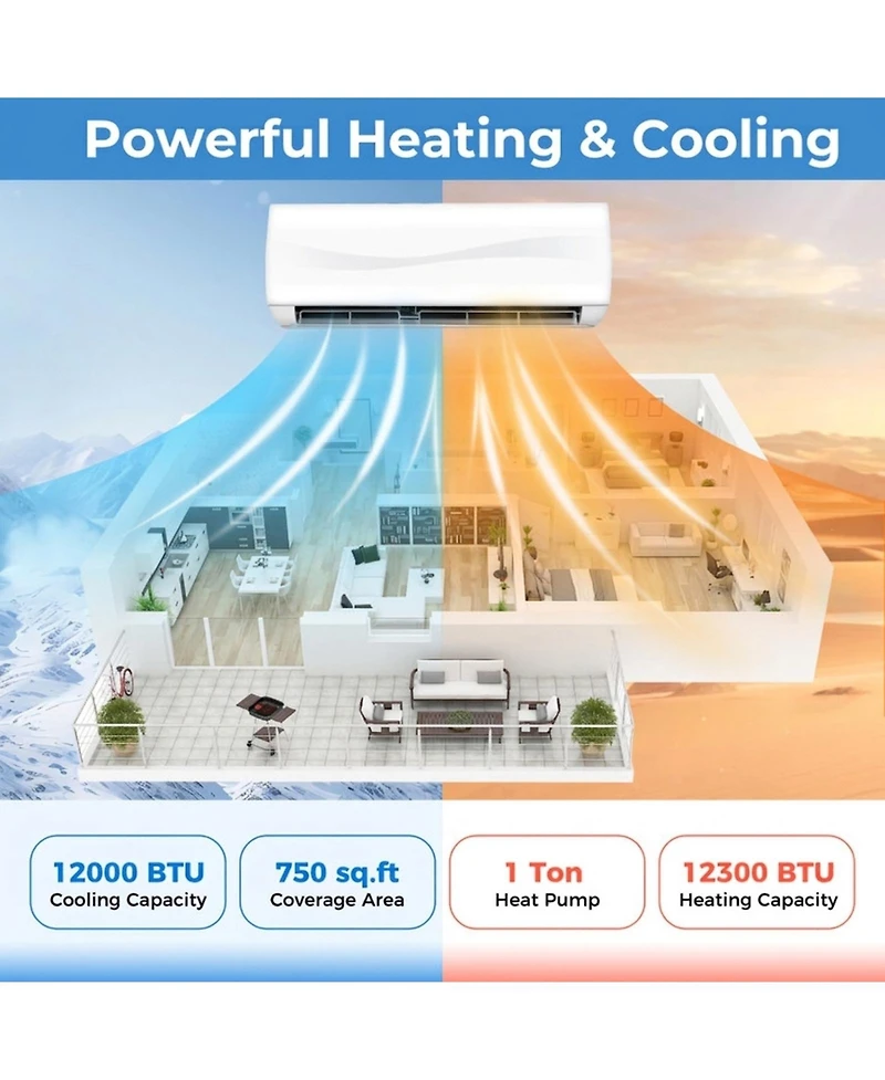 Vebreda 12000 Btu 20 Seer2 115 V Mini Split Air Conditioner with Heat Pump