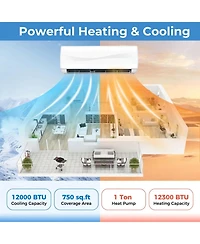 Vebreda 12000 Btu 20 Seer2 115 V Mini Split Air Conditioner with Heat Pump