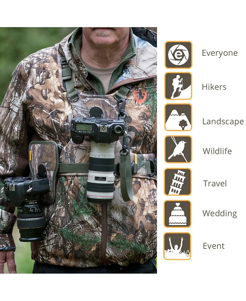 Cotton Carrier G3 Harness System for 2x Dslr Camera with Attached Lenses