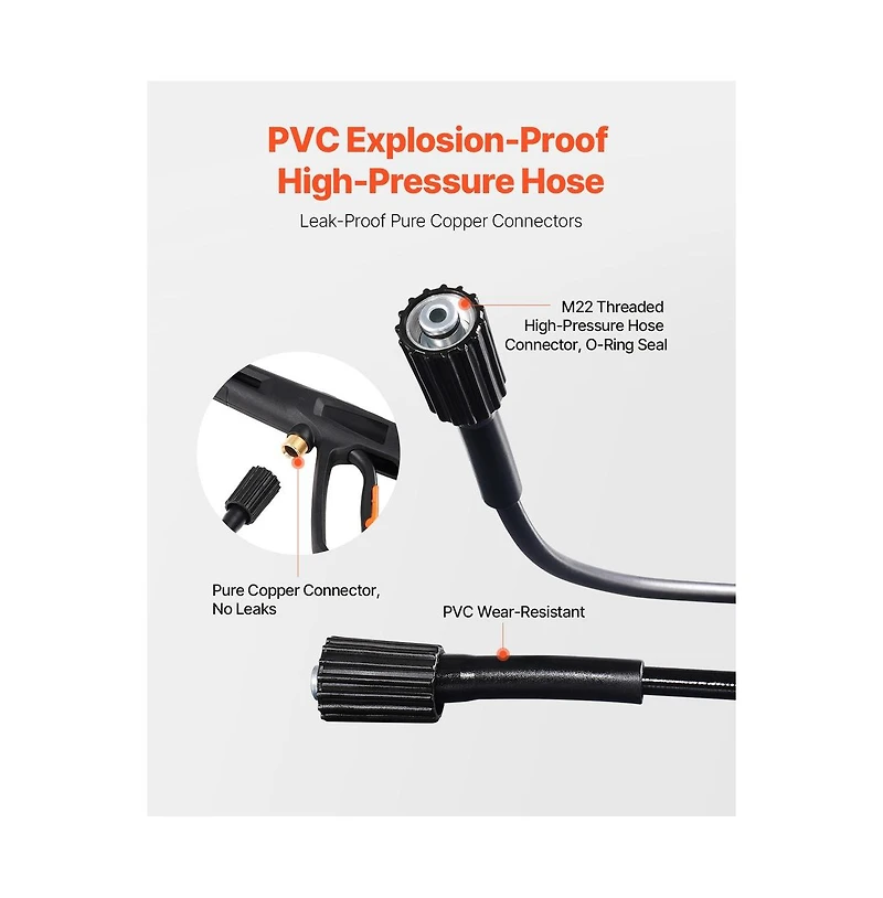 Sugift Electric Pressure Washer 2700 Psi 1.8 Gallons Per Minute with 4 Nozzles Foam Cannon