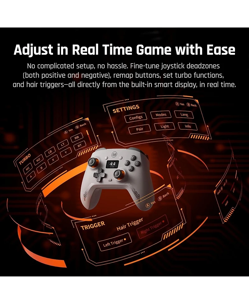 Bigbig Won Aether Bluetooth Wireless Hall Effect Controller with Smart Display for Switch, Pc, Android and iOS.