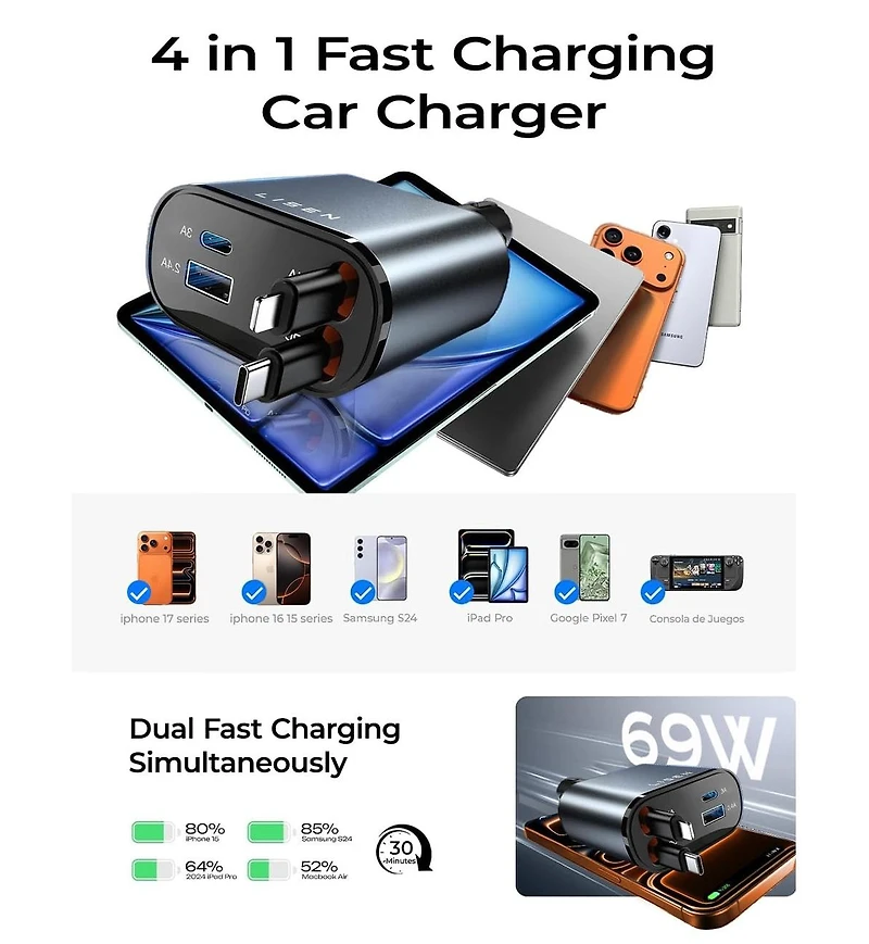 Lisen Retractable Car Charger 69W, 4-Port Fast Charging Car Adapter with Usb-c and Usb-a, Multi Device Car Charger for iPhone, Samsung, Tablets