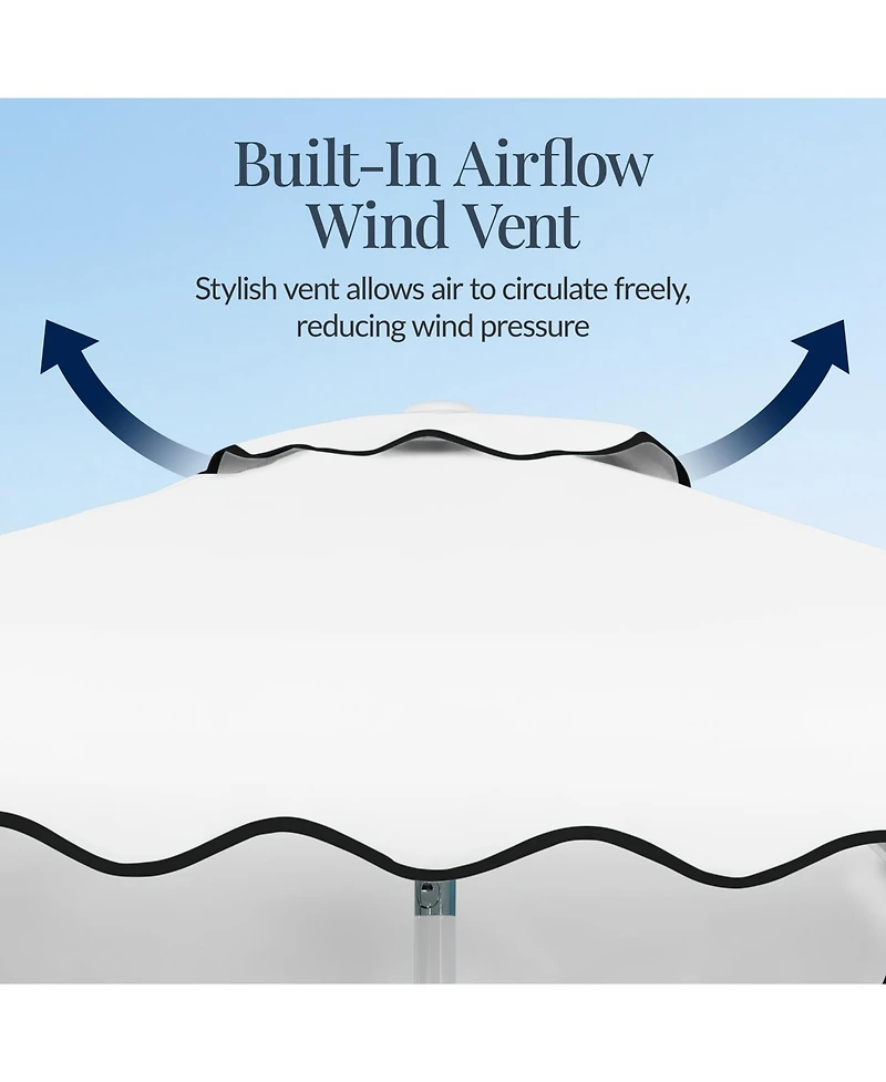 Best Choice Products 7.5feet Patio Market Umbrella with Wavy Trim, Fade-Resistant, Crank and Tilt, Wind Vent