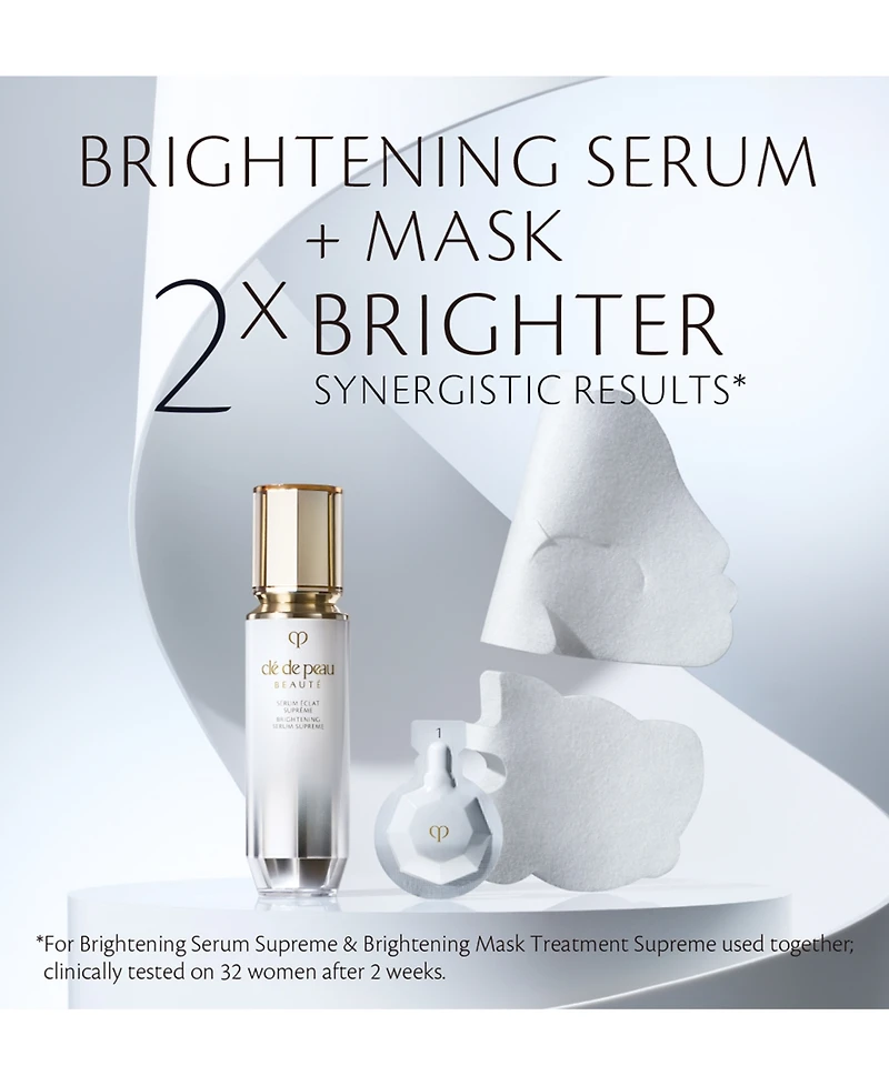 Cle de Peau Beaute 6-Pc. Brightening Mask Treatment Set