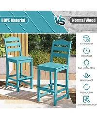 Sugift 30 in Counter Height Hdpe Bar Stool with Backrest and Footrest