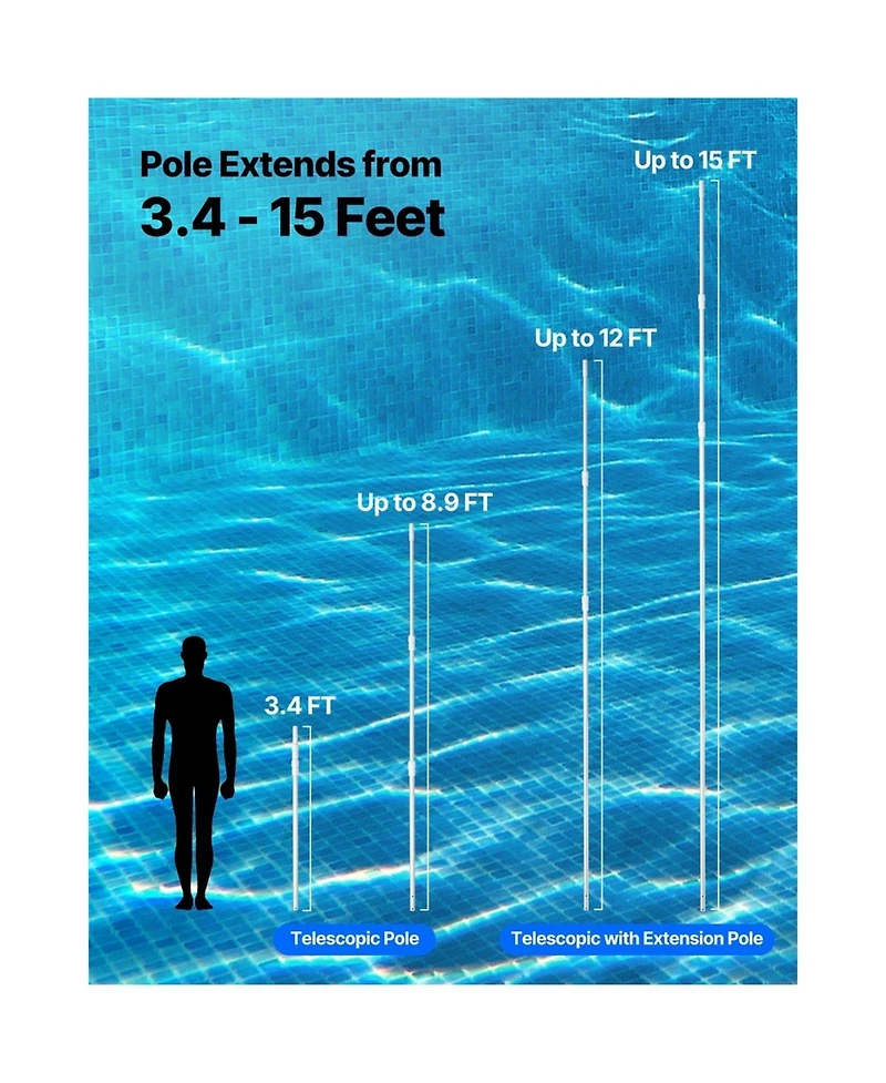 Sugift Pool Pole 3.4 to 15 Feet Telescoping Swimming Pool Cleaning Poles