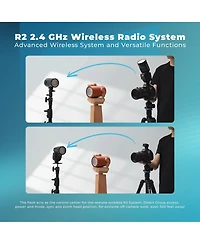 Flashpoint Zoom Li-on X Pro R2 Ttl On-Camera Round Speedlight Flash for Panasonic and Olympus with Round Head Flash Accessory Kit