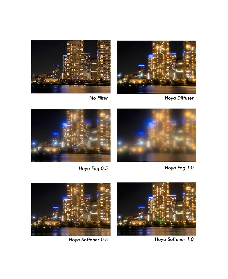 Hoya 62mm Creative Softener Glass Filter