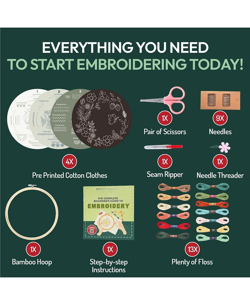 Gnuadz 4-piece Embroidery Kit Beginners Simple Patterns 31 Stitches