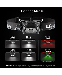 Lepro Battery-Powered Led Head lamp, 6 Modes 200LM Super Bright with Adjustable Headband, IPX4 Waterproof for Camping and Outdoor, 2-pack