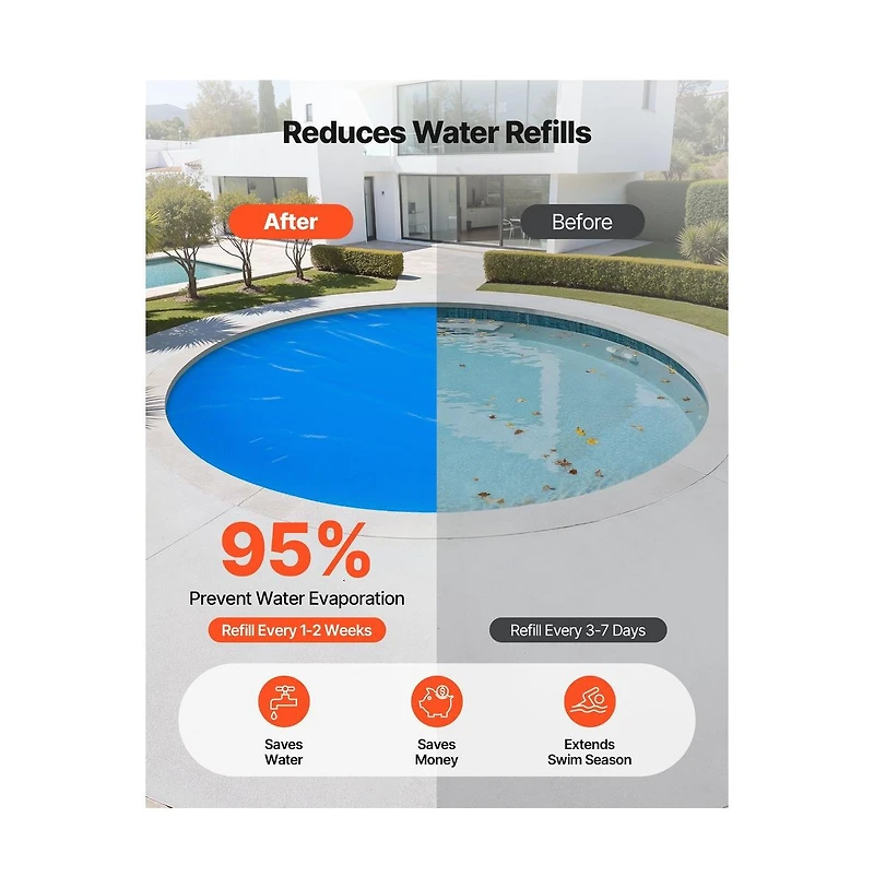 Sugift Solar Pool Cover 24 ft Round 8 Mil Heater Blanket for Inground Above Ground