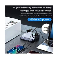 Artudatech 140W GaN Charging Station - Fast Charger with 100W Pd, 15W Wireless and Ac Outlet