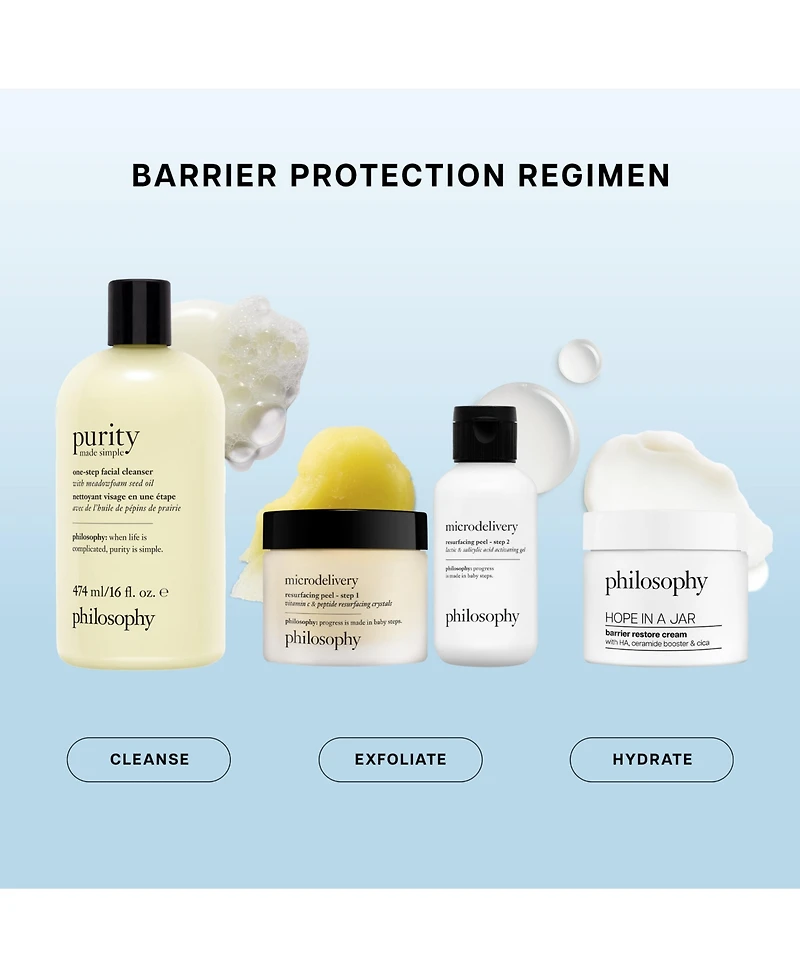 philosophy 2-Pc. Microdelivery Resurfacing Peel Set