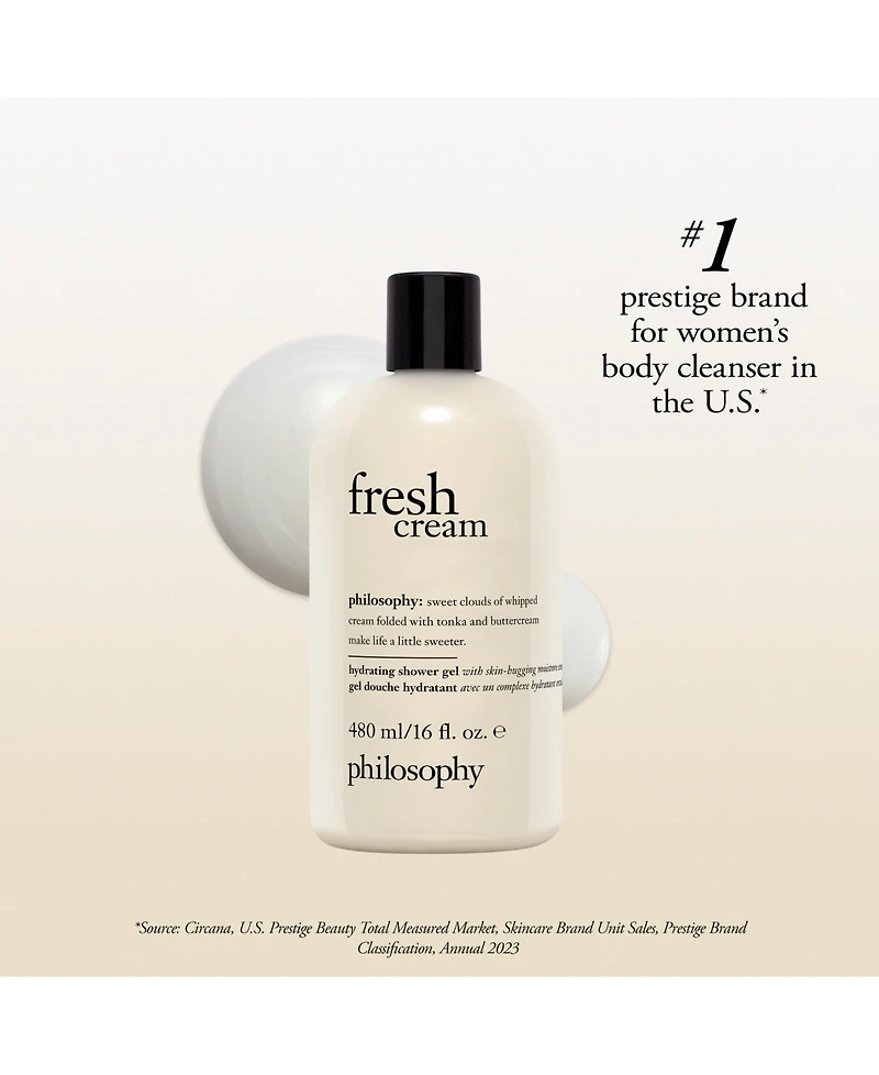 philosophy Fresh Cream Hydrating Shower Gel