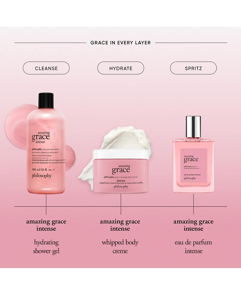 philosophy Amazing Grace Intense Hydrating Shower Gel