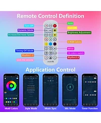 Busdays Hexagon Lights 10 Pack Led Wall Panels Rgb Gaming Lights with App Smart Modular Panel Hex Tiles Push Glide Expansion Shapes Light