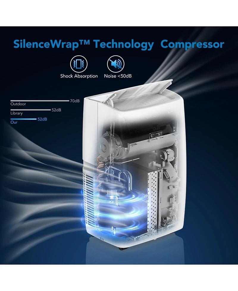 Xo 14,000 Btu Portable Air Conditioner with Cooling, Dehumidification and Fan, Led Touch Panel, Remote and Window Kit