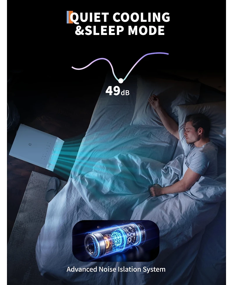 Xo 8,000 Btu Portable 3-in-1 Ac with Sleep Mode, Dimmed Display, 24-Hour Timer and Window Kit for Bedroom Up to 350 Sq. Ft