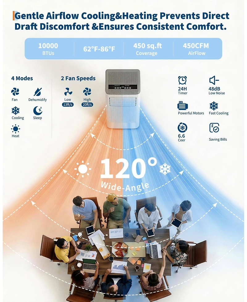 Xo 10,000 Btu Portable Ac with Heater, Remote, Led Display, Sleep Mode and Installation Kit for Up to 450 Sq. Ft