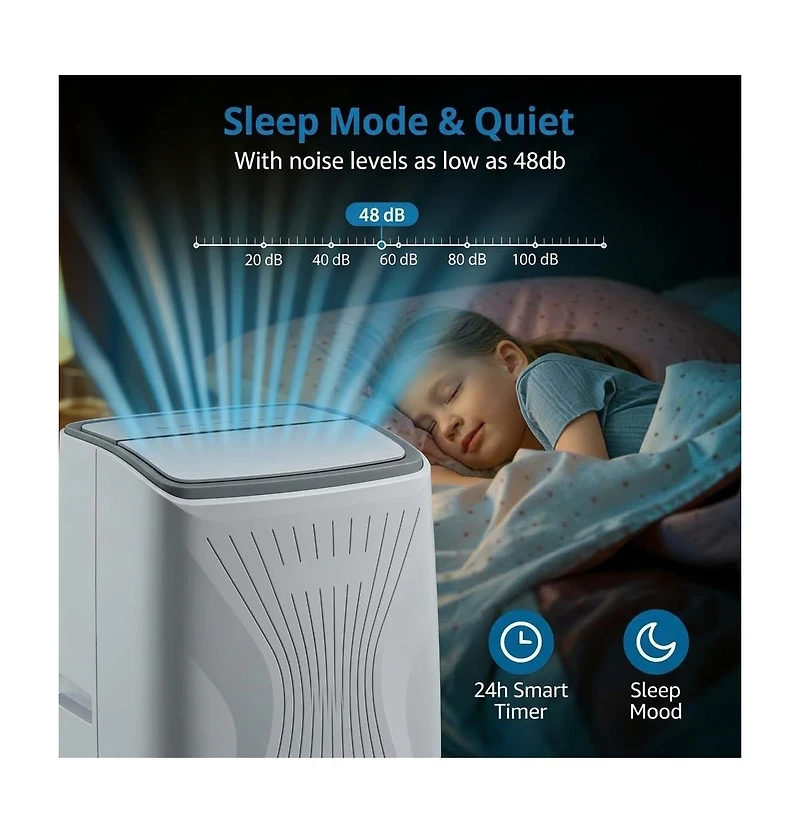 Xo 14,000 Btu Portable Ac, 5-in-1 Cooling, Dehumidifier, Fan, Auto and Sleep, Remote