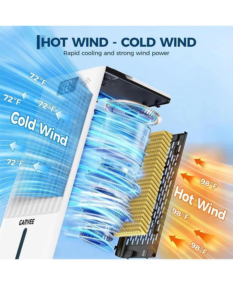 Xo 10L Evaporative Air Cooler, 3 Wind Speeds, 12H Timer, Remote Control, Portable Cooling Fan for Large Rooms, 120V