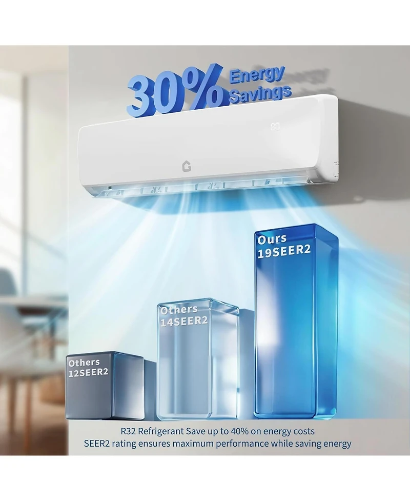 Xo 12000 Btu Mini Split Air Conditioner and Heat Cool Up to 750 Sq.Ft, 19 SEER2 115V Ductless Air Conditioner