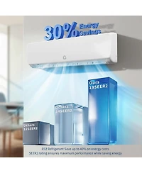 Xo 12000 Btu Mini Split Air Conditioner and Heat Cool Up to 750 Sq.Ft, 19 SEER2 115V Ductless Air Conditioner