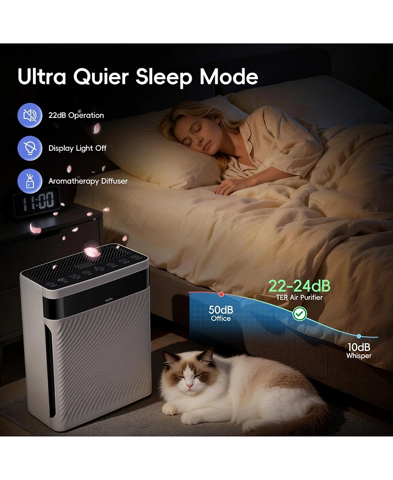 Air Purifier for Large Room Up to 2500 sq ft,with Pets and for Real-time Monitoring of Air Quality.