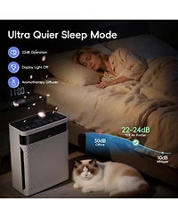 Air Purifier for Large Room Up to 2500 sq ft,with Pets and for Real-time Monitoring of Air Quality.
