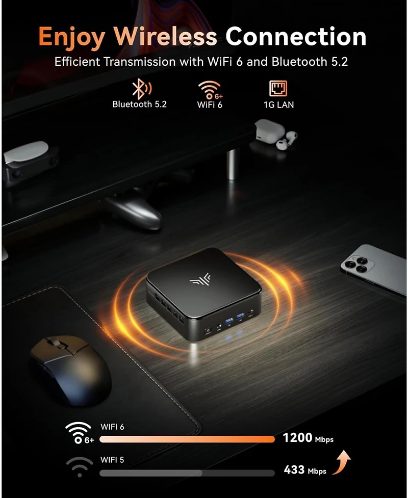 Kamrui E3B Mini Gaming Pc, Ryzen 5 7430U 16GB Ram 512GB Ssd, Triple 4K Display, WiFi6/BT5.2
