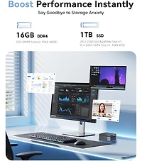 Kamrui Desktop Mini Pc, Intel N97 16GB Ram 1TB M.2 Ssd, Quad-Core, 4K Uhd, WiFi/Gigabit Ethernet Everyday Use