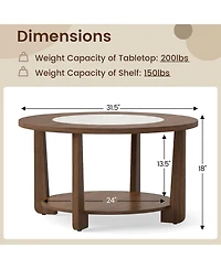 Gymax Round Coffee Table w/ 2-Tone Tabletop and Open Storage Shelf Wood Support Legs