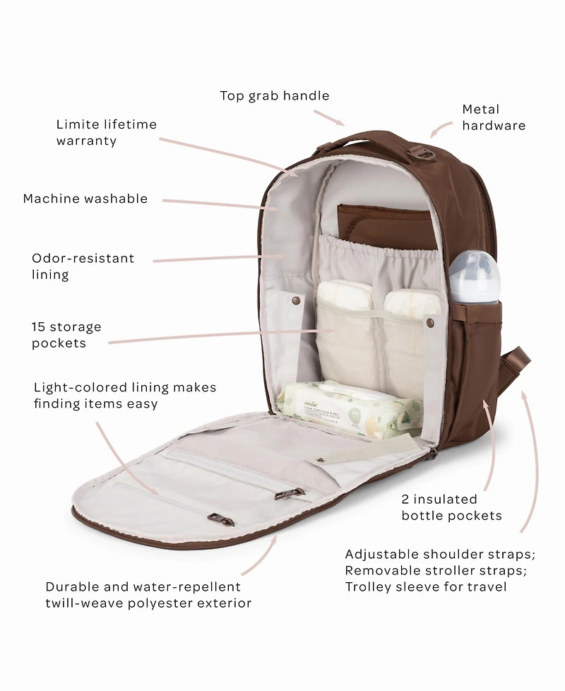 JuJuBe Baby Classic Backpack