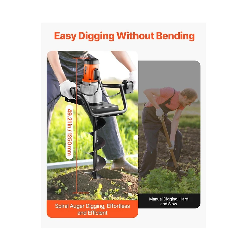 Sugift Electric Post Hole Digger 5.71 in Auger Bit with 1500W Powerful Motor