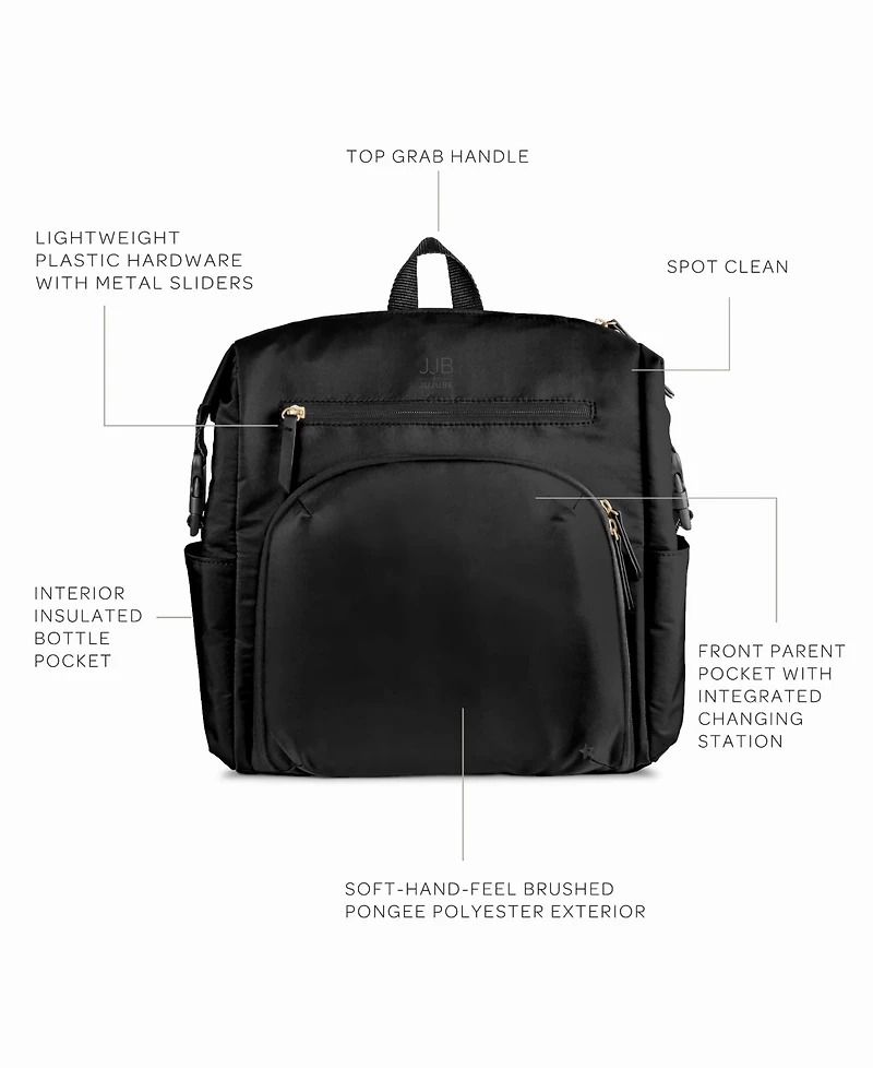 JuJuBe Modern Backpack