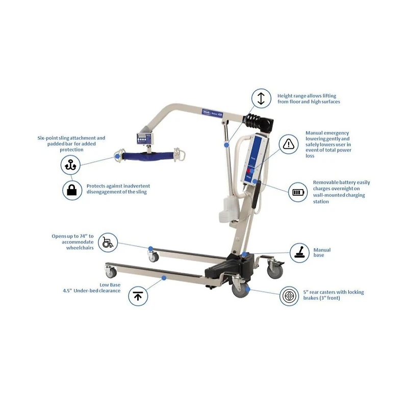 Invacare Reliant Electric Patient Lift with 450 Pound Capacity and Manual Low Base