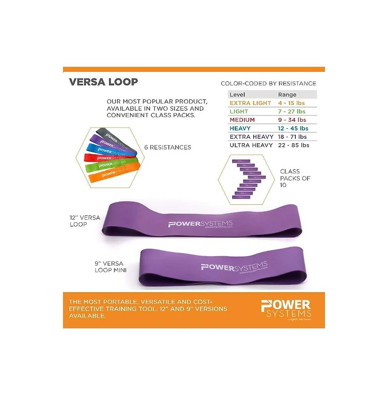Power Systems 9 Inch Mini Versa Loop Exercise Bands, Heavy Workout Bands for Exercise