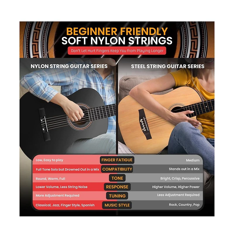 Pyle 30" 6-String Classical Acoustic Guitar for Beginners & Adults with Accessory Kit
