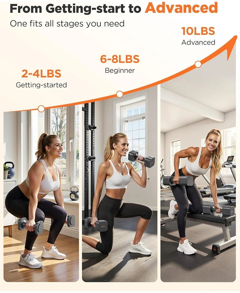 Fed Fitness 5-in-1 Adjustable Dumbbells Pair, Lbs Quick-Adjust Hand Weights for Home Gym and Outdoor Training