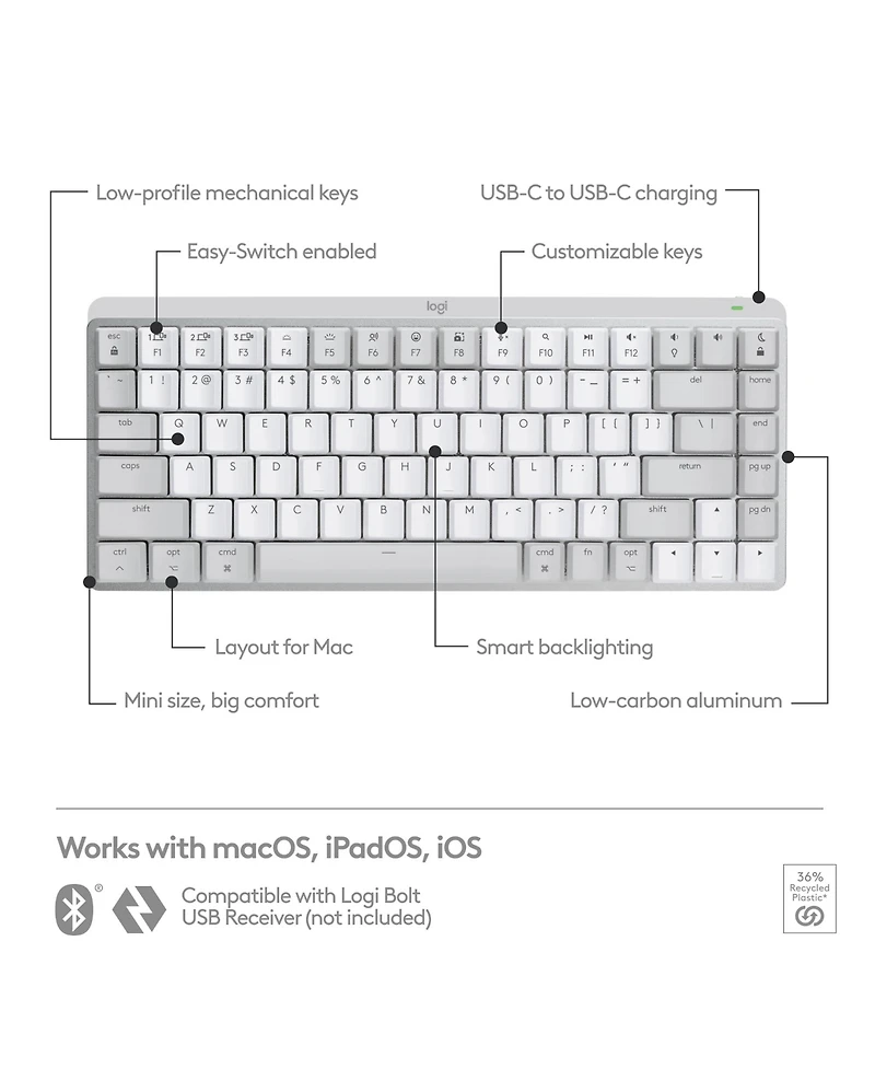 Logitech Mx Mechanical Mini for Mac Wireless Keyboard: Low-Profile Performance Tactile Quiet Keys, Backlit, Bluetooth, Usb-c, Apple/iPad