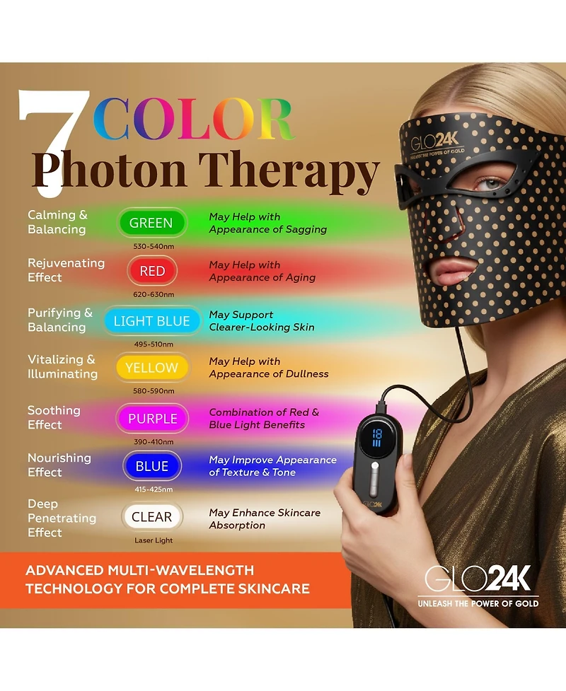 GLO24K 7 Color Led Photon Super Mask