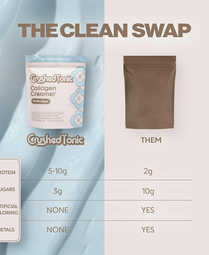 Crushed Tonic Vanilla Bean Collagen Creamer Supplement
