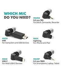 Movo MA5SP 3.5mm Trrs Shotgun Microphone for iPhone or Android Devices