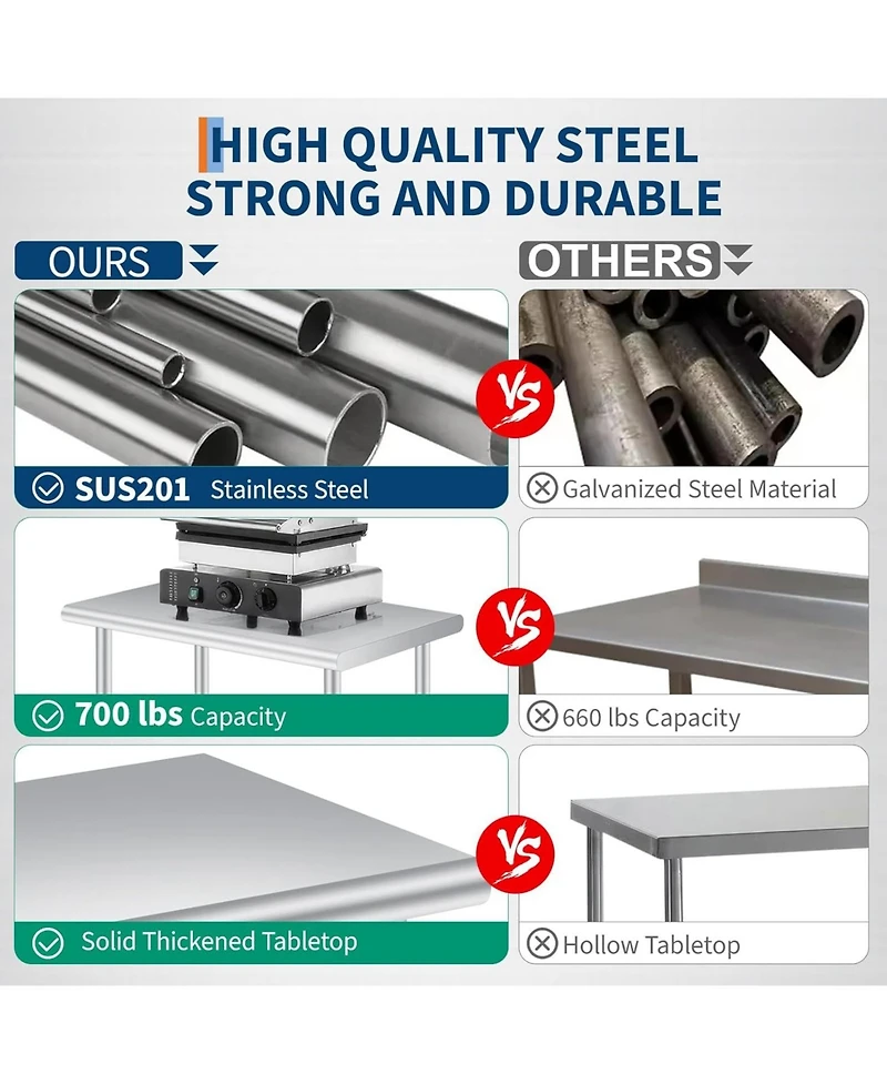 gaomon Stainless Steel Prep Table, 24 x 60 Inches, with Rounded-Corner, Adjustable Undershelf