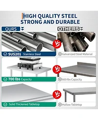 gaomon Stainless Steel Prep Table, 24 x 60 Inches, with Rounded-Corner, Adjustable Undershelf