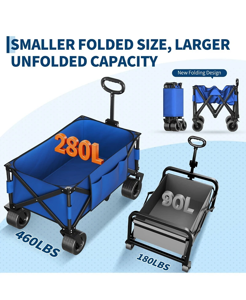 gaomon 460LBS Weight Capacity Foldable Wagon Carts for Outdoor Storage, Groceries, Shopping, Camping