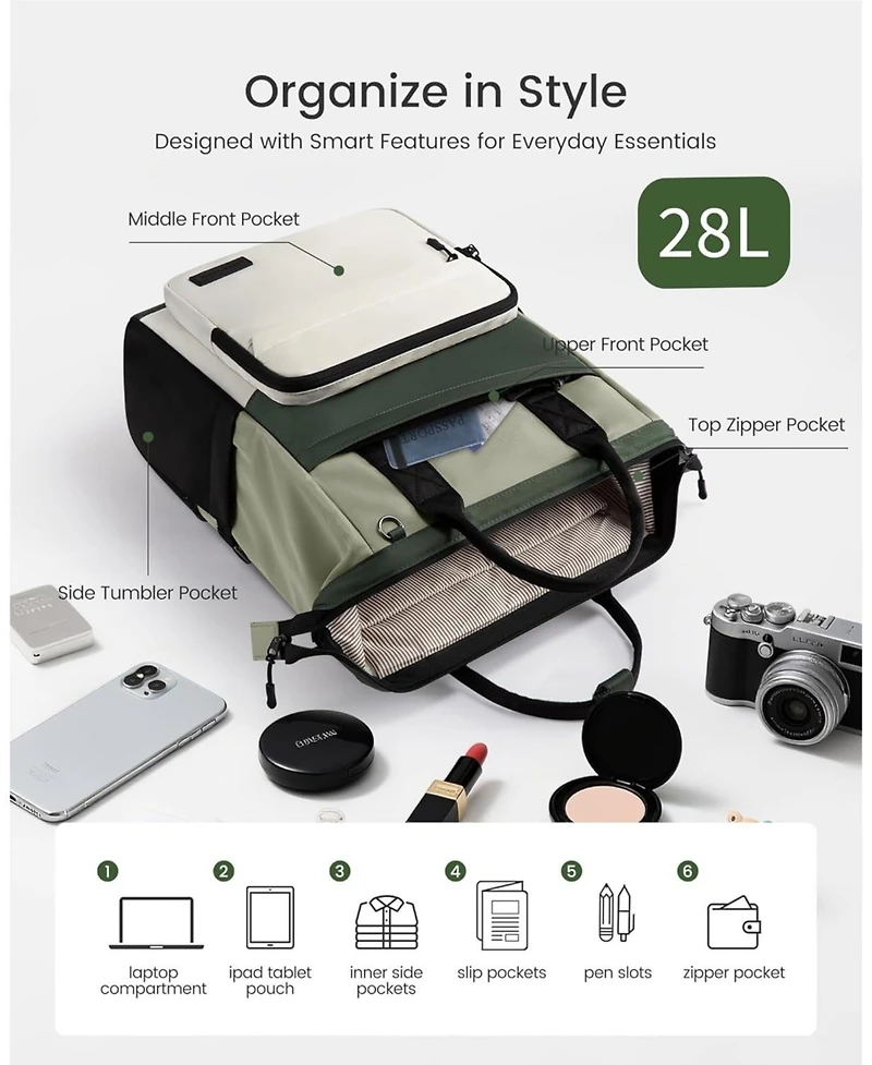 Lovevook Laptop Backpack for Women, 15.6 Inch Travel Backpack for Work College Business, Water Resistant Teacher Nurse Bag