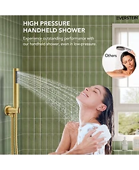 Everstrein Wall Mount 3-Functions Shower Head System 10" Faucet Set with Tub Spout 1.8/2.5 Gpm