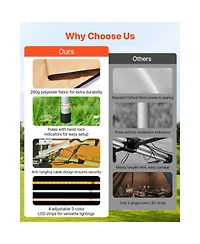 Cozito 270 Degree Vehicle Awning with Built-in Led Lights, 117 square feet