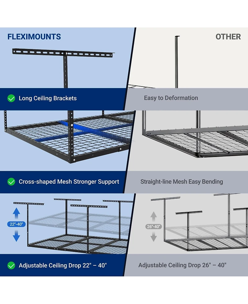Fleximounts 2 Pack Overhead Garage Storage Adjustable Ceiling Rack